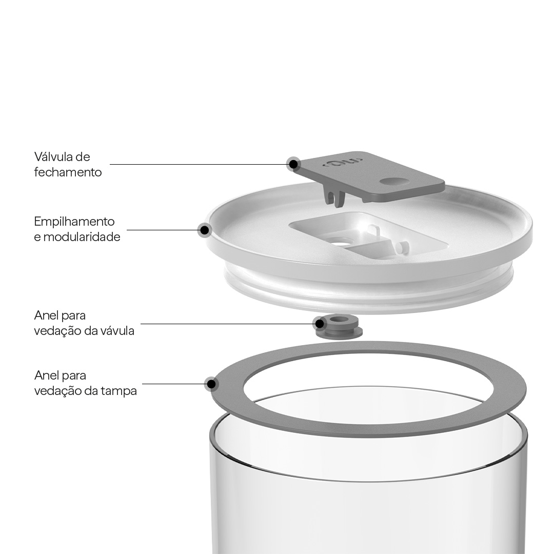 Kit 3 Potes Herméticos Redondos Duo Lock Ou Organizador Cozinha