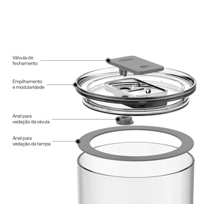 Kit 3 Potes Herméticos Redondos Duo Lock Ou Organizador Cozinha